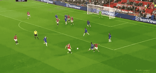 成为曼联队, 多古头球摆