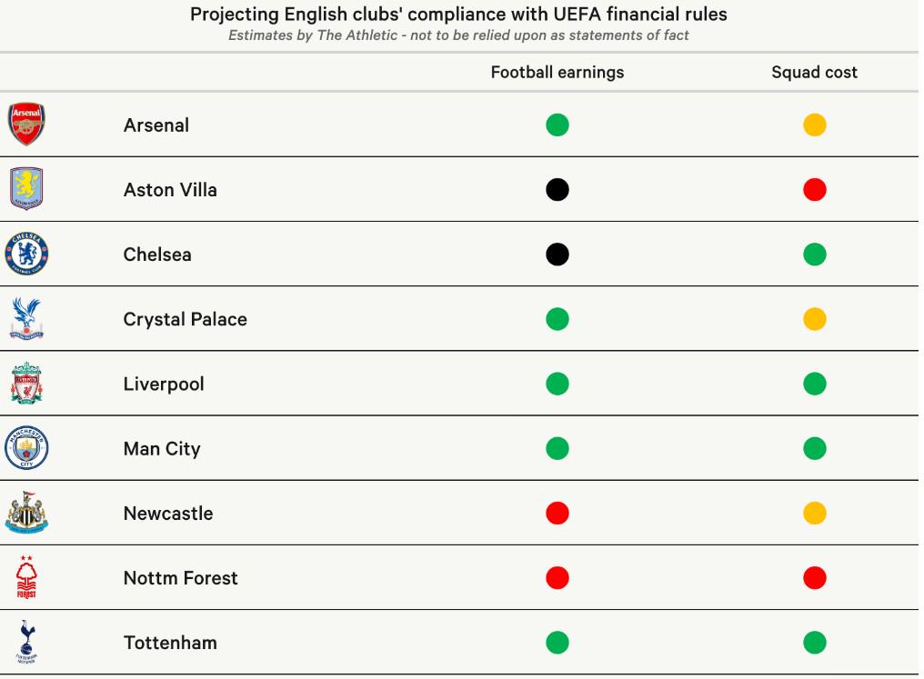 核算难度极, 菲利克斯等, 较高 核算难度极, 菲利克斯等, 较高