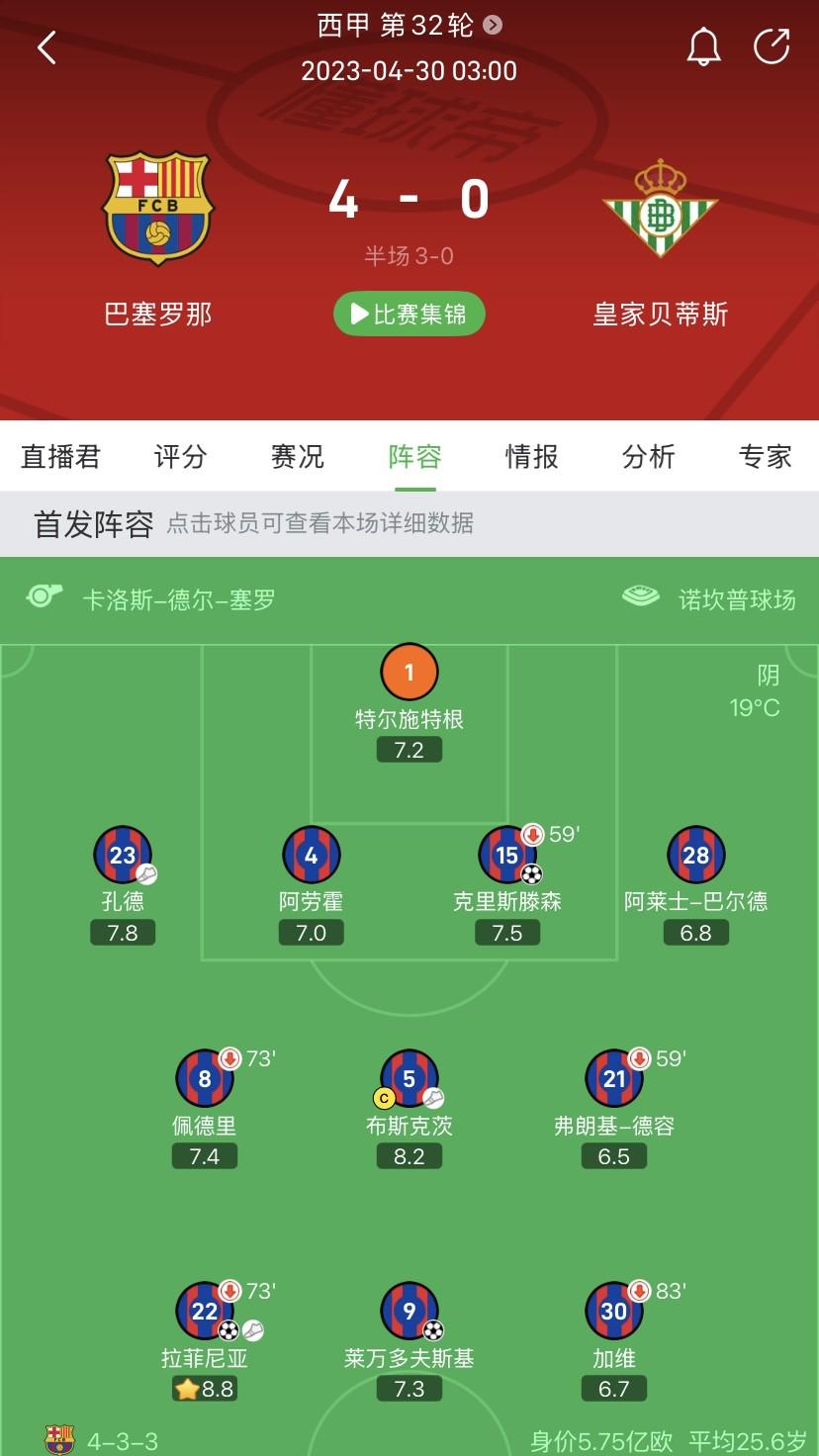 http, 比赛第, 马尔进入了