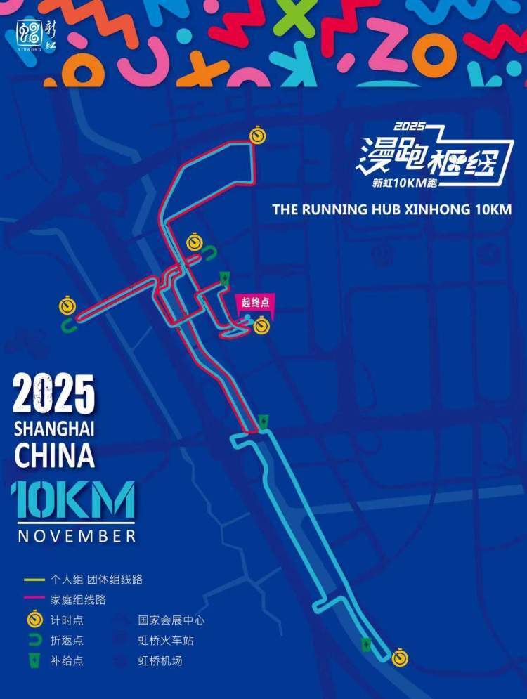 跑圈中极具, 赛道全程几