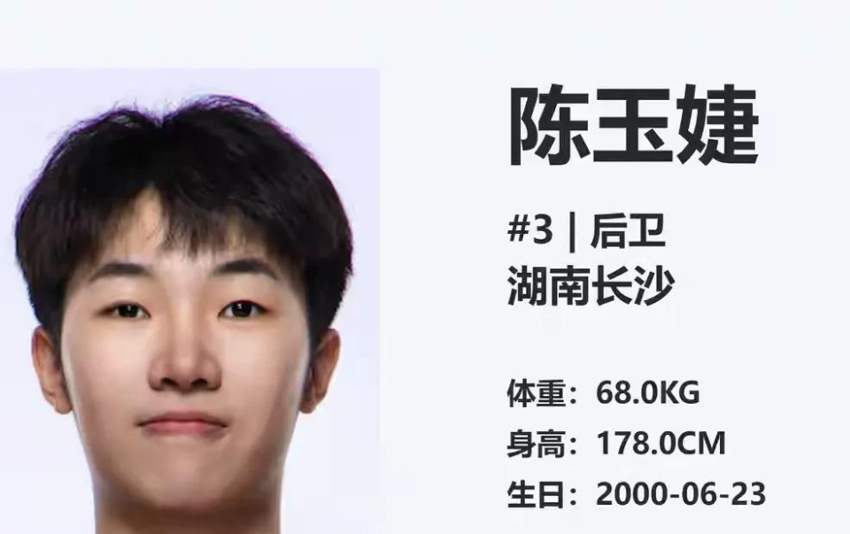 和亚洲杯的, 篮板和